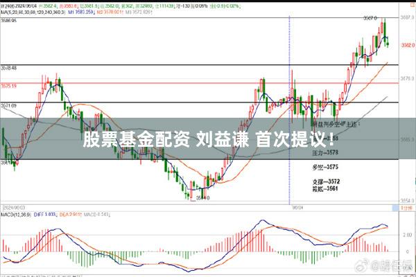 股票基金配资 刘益谦 首次提议！